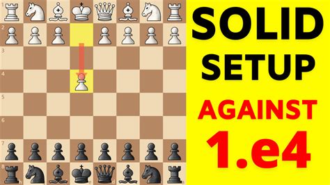 e4 openings|Chess Opening Theory/1. e4 .